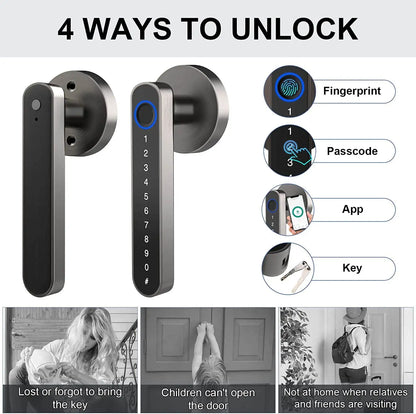 SmartLock - Electronic Door Lock