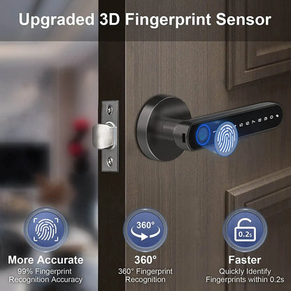 SmartLock - Electronic Door Lock