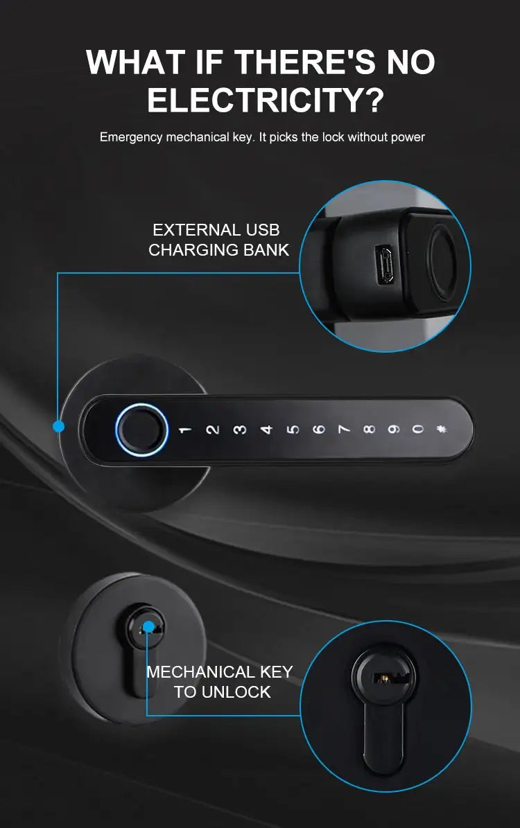 SmartLock - Electronic Door Lock